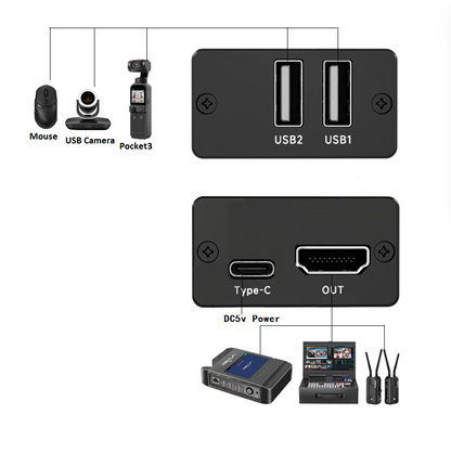 Pocket3 to HDMI to Connect The Guide Desk UVC to HDMI Teaching Screen Casting USB Camera to HDMI Converter