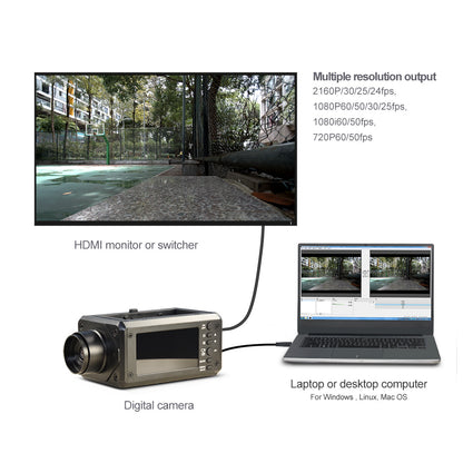 4K Camera Wiht 3" inch Screen HDMI 1080P live broadcast USB Webcam Microphone No distortion 3.2MM Lens