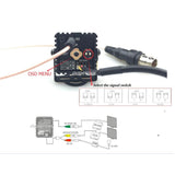 CCTV Panasonic Sensor Full HD 2.0MP 1080P SDI /SDI EX /AHD/TVI/CVI /CVBS 6 IN 1 high transmission low latency HD SDI WDR professional SDI Camera