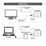4K HDMI Live Broadcast Camera 2160P30/25/24fps 1080P60/50/30/25fps 1080i60/50fps, Streaming Webcam Industry  C/CS-Mount with 2.8-12mm Lens