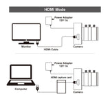 12MP HDMI Camera 4K 2160P30/25/24fps 1080P60/50/30/25fps 1080i60/50fps, Streaming Webcam Industry C/CS-Mount with 6-12mm Lens