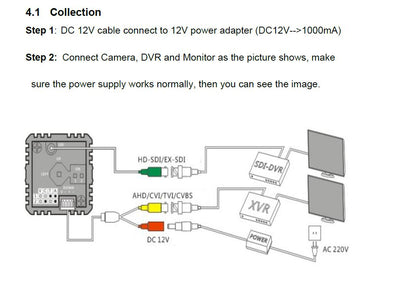 CCTV 1/2.8' Panasonic Full 2.1MP 1080P Lens 3.7mm Pinhole WDR Security Mini SDI /SDI EX /AHD/TVI/CVI /CVBS 6IN1 HD SDI  Camera apply for Industrial Inspection