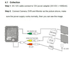CCTV 1/2.8' Panasonic Full 2.1MP 1080P Lens 3.7mm Pinhole WDR Security Mini SDI /SDI EX /AHD/TVI/CVI /CVBS 6IN1 HD SDI  Camera apply for Industrial Inspection