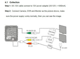 CCTV 1/2.8' Panasonic Full 2.1MP 1080P Lens 3.7mm Pinhole WDR Security Mini SDI /SDI EX /AHD/TVI/CVI /CVBS 6IN1 Box HD SDI  Camera